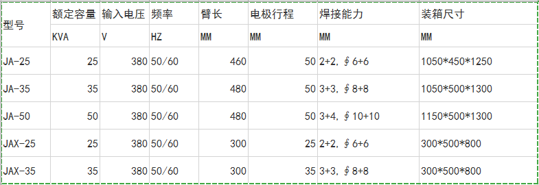 三头点焊机技术参数